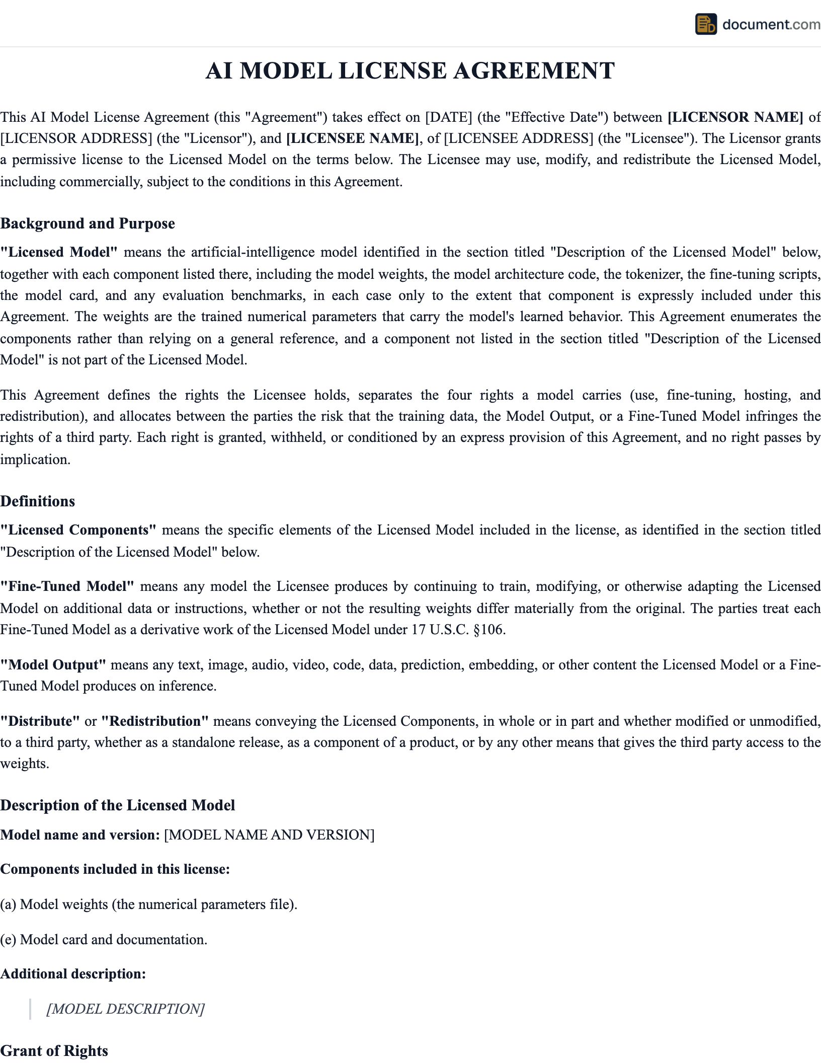 AI Model License Agreement preview